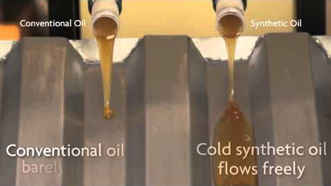 Conventional regular dino oil vs synthetic motor oils